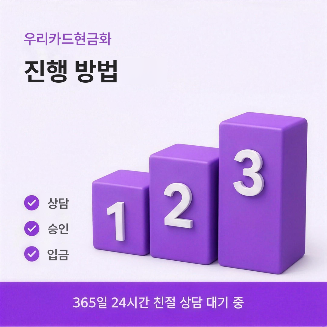 다음머니 우리카드현금화 진행 방법 안내